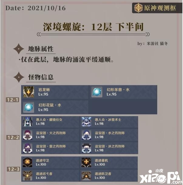 《原神》2.2深渊十二层配队推荐