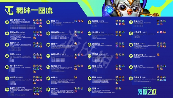 游侠网2