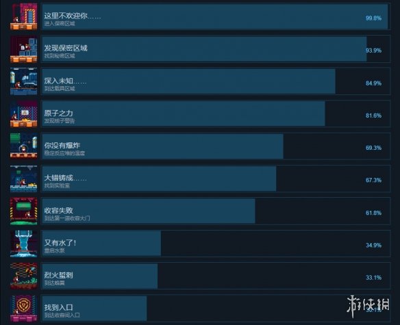 游侠网2