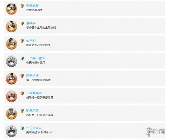 游侠网4