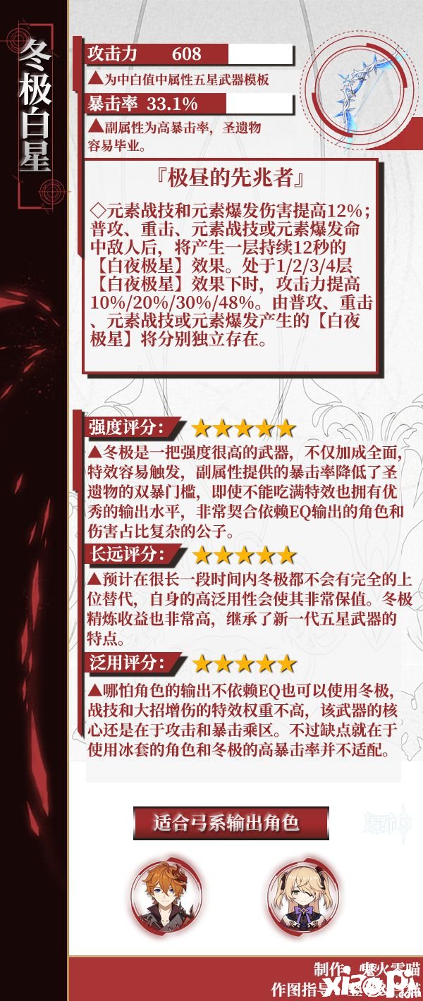 《原神》冬极白星强度