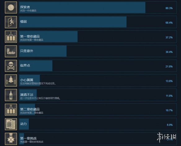 游侠网2