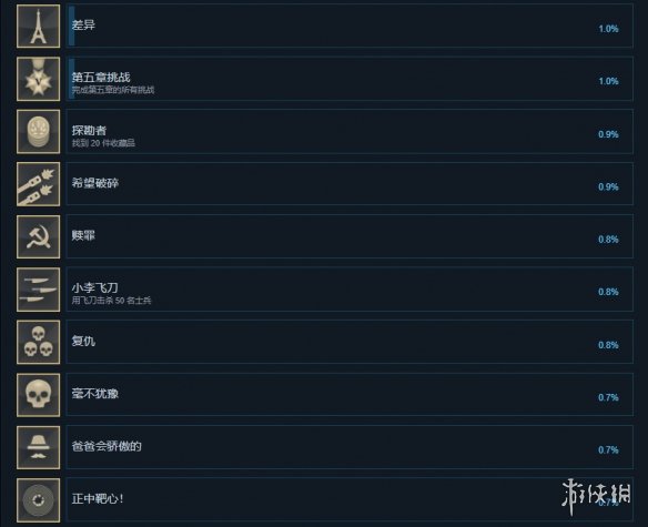游侠网5