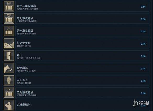 游侠网7