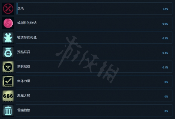 游侠网5