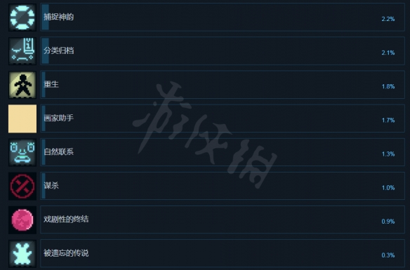 游侠网4