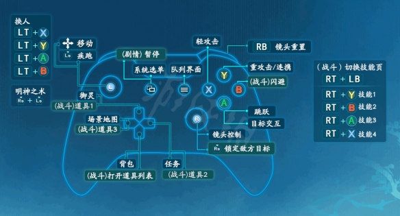 游侠网2