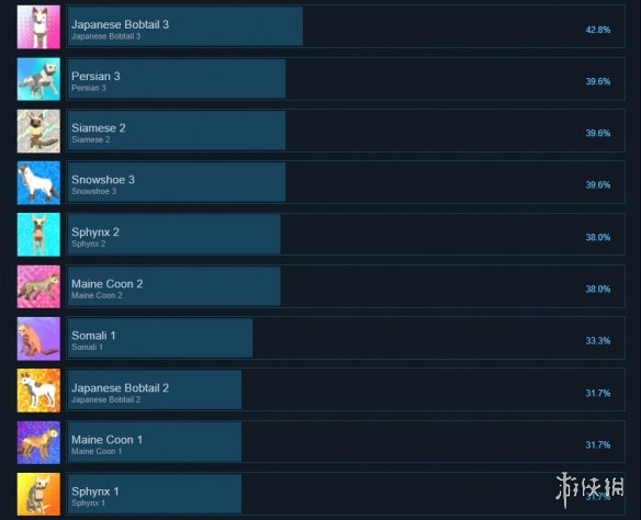 游侠网3