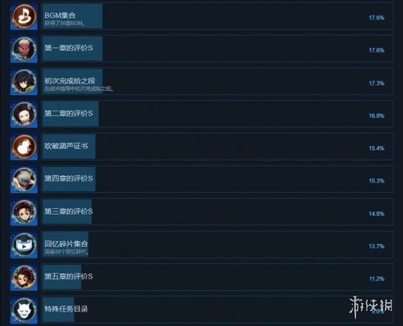 游侠网5