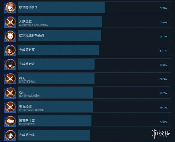 游侠网3