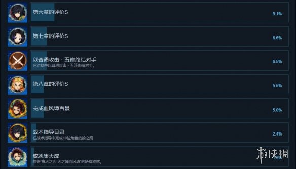 游侠网6