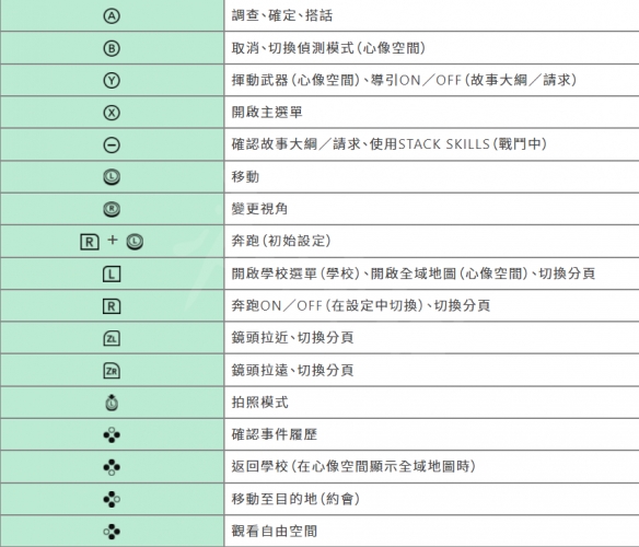 游侠网5