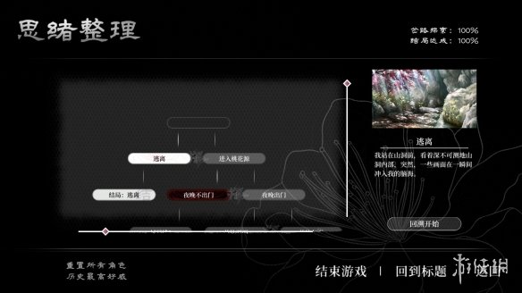 游侠网2