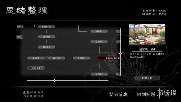 游侠网3