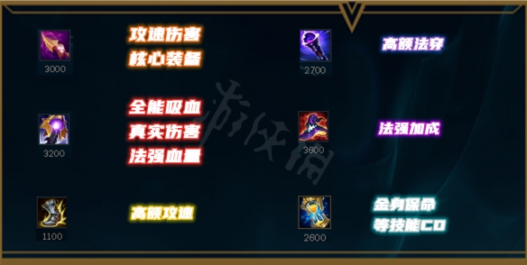 游侠网2