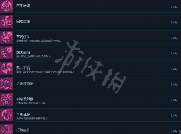 游侠网6