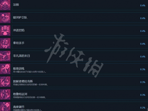 游侠网7