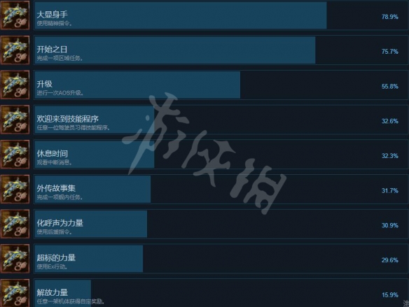 游侠网2