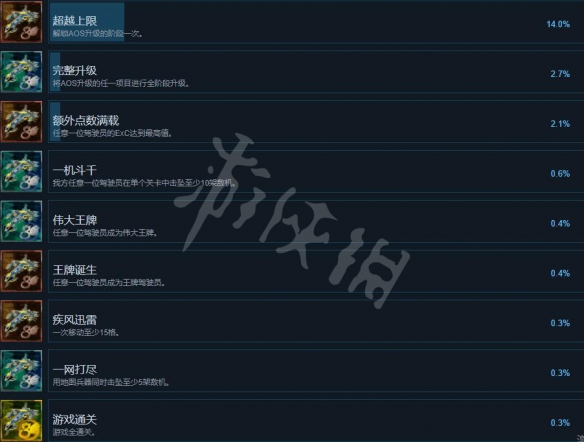 游侠网3