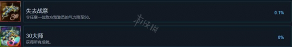 游侠网6