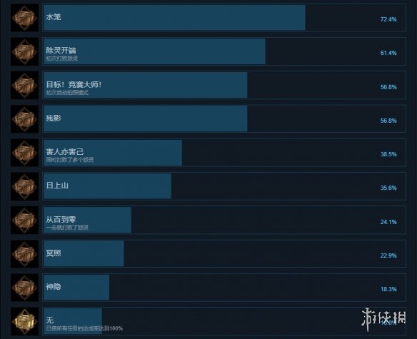 游侠网2