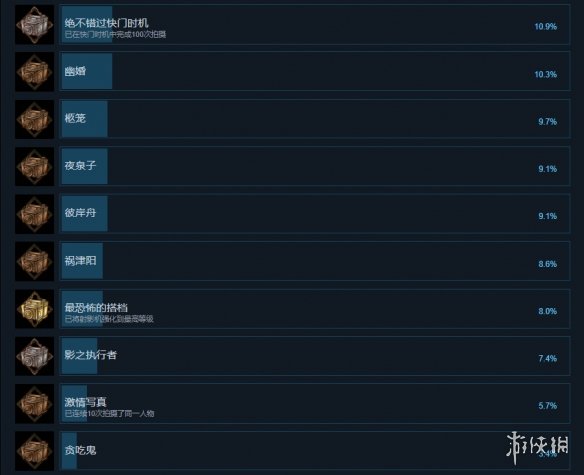 游侠网4