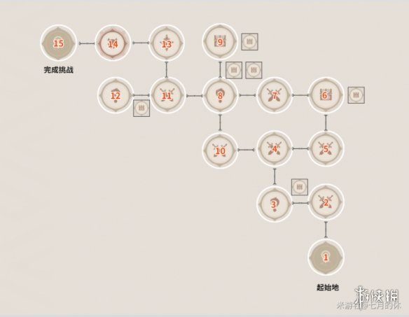 游侠网9