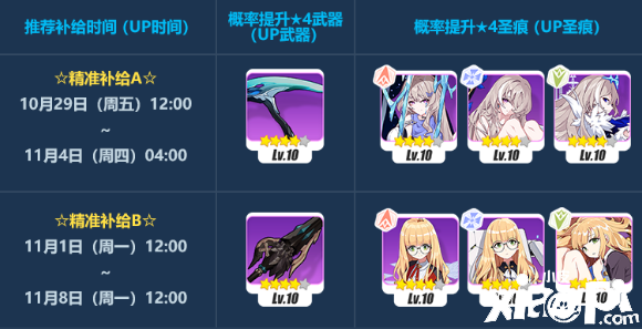 《崩坏3》冰火颂歌勾当先容