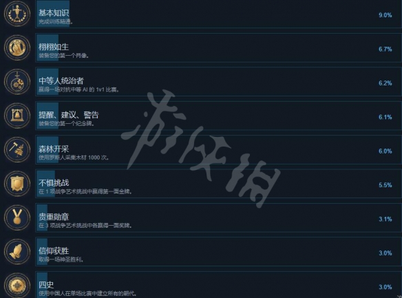 游侠网3