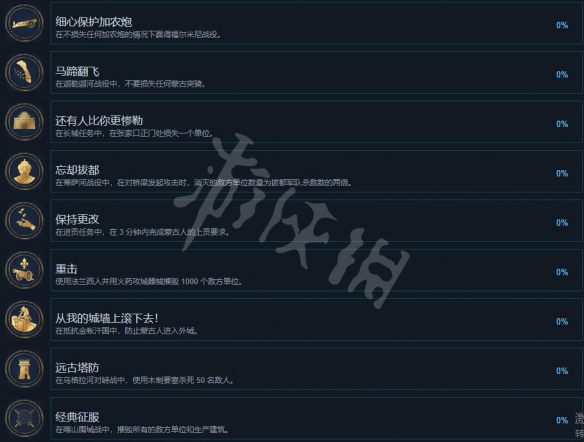 游侠网10