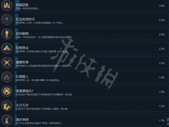 游侠网4