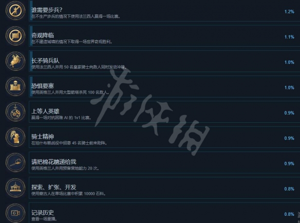 游侠网5