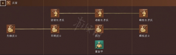 游侠网6
