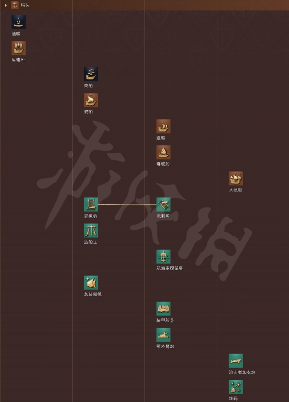 游侠网7