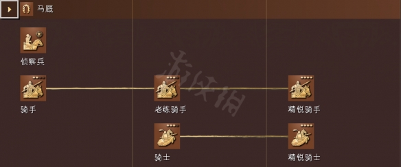 游侠网13