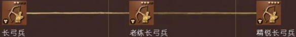 游侠网7