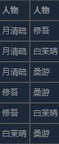 游侠网4
