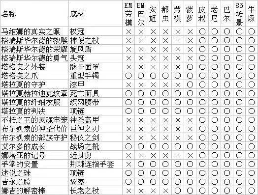 游侠网5