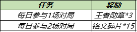 《王者荣耀》体育行动盲盒获取攻略