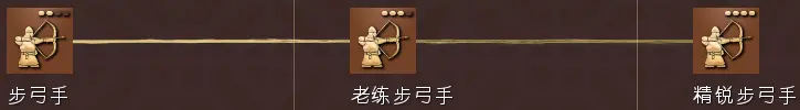 游侠网6