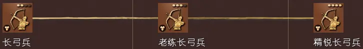 游侠网7
