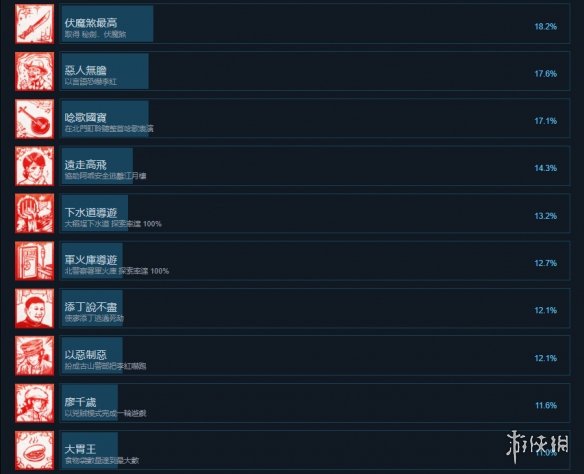 游侠网3