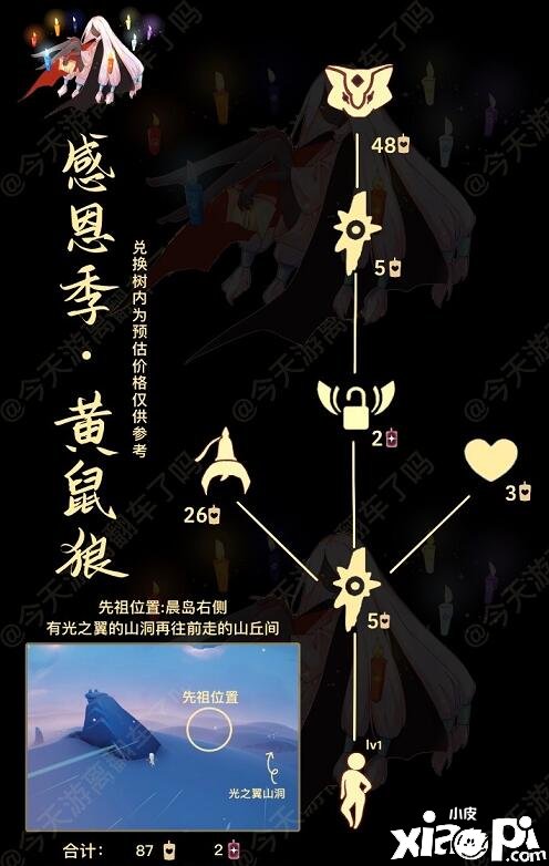 《光遇》11.4黄鼠狼面具兑换图