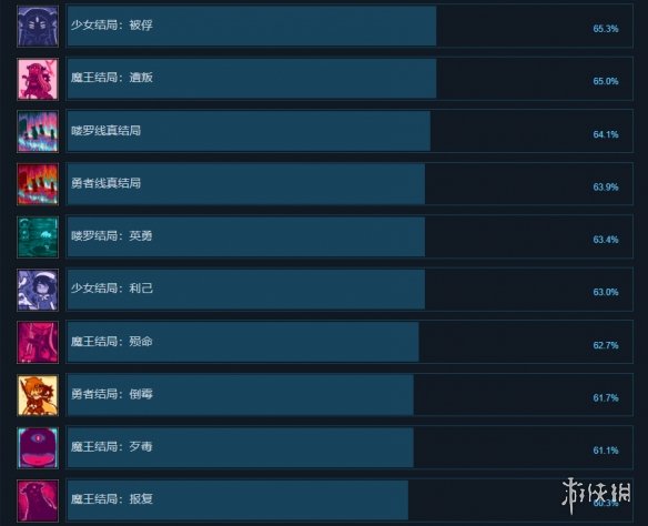 游侠网5