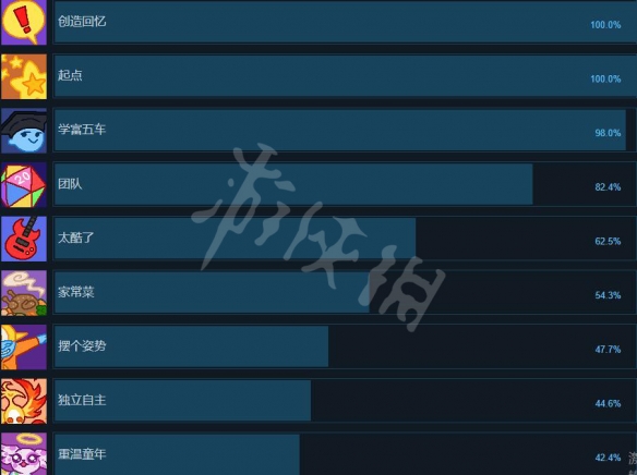 游侠网2