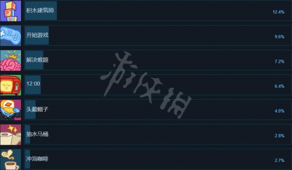 游侠网4