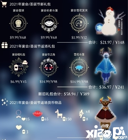 《光遇》2021圣诞礼包价值先容