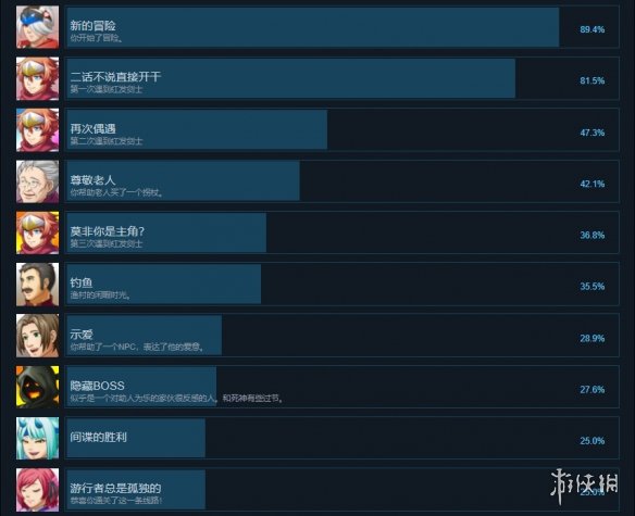 游侠网2