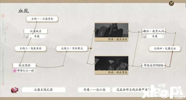 《天涯明月刀手游》血胤全了局通关攻略