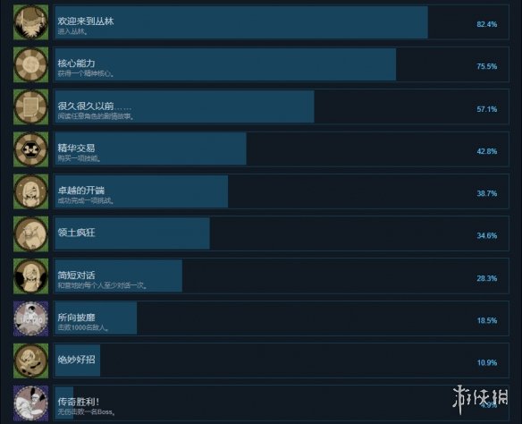游侠网2